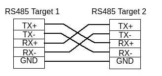 ../../../_images/RS485_fullduplex_connection.png