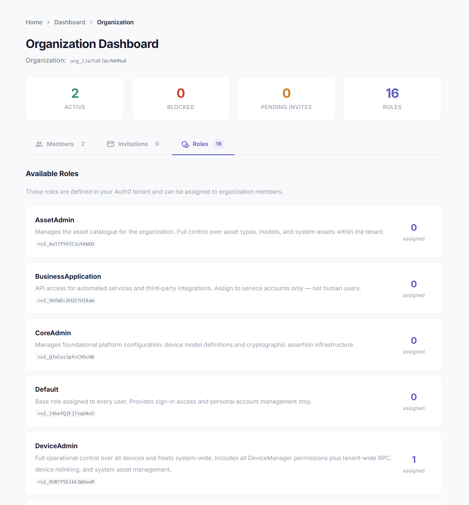 _images/organization-dashboard-roles-tab.png